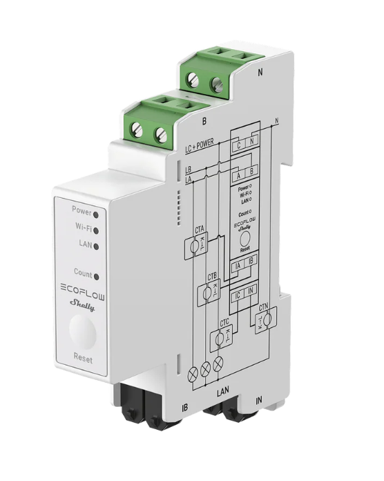 Licznik energii Ecloflow x Shelly Smart Meter Shelly Pro 3EM
